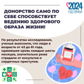 Твоё здоровье 2