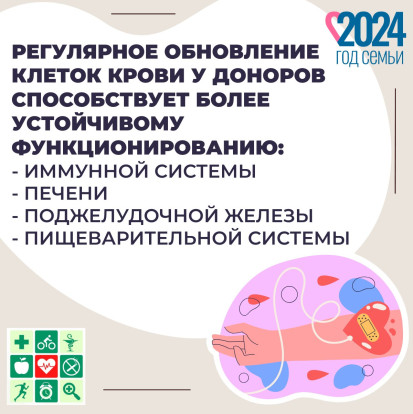 Твоё здоровье 4