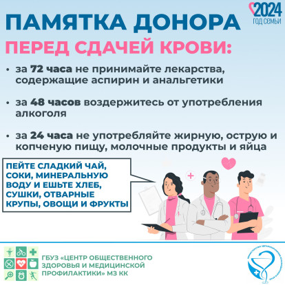 Твоё здоровье 8